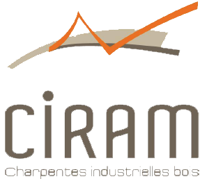 Ciram