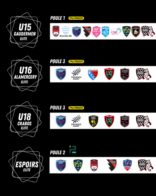 POULESELITES.png