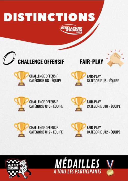 DISTINCTIONSROUFFIA.png