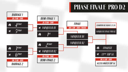 PHASEFINALEPROD2.jpg