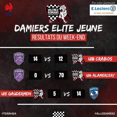 RESULTATS_WEEK-END_EDR_ELITES.png